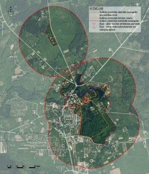 Kultūras pieminekļu aizsargjoslas