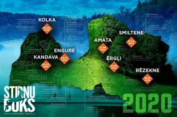 Stirnu buka karte