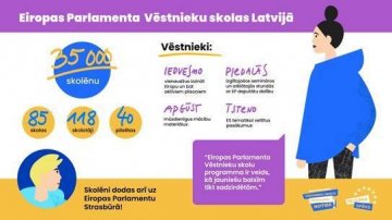 Plakāts